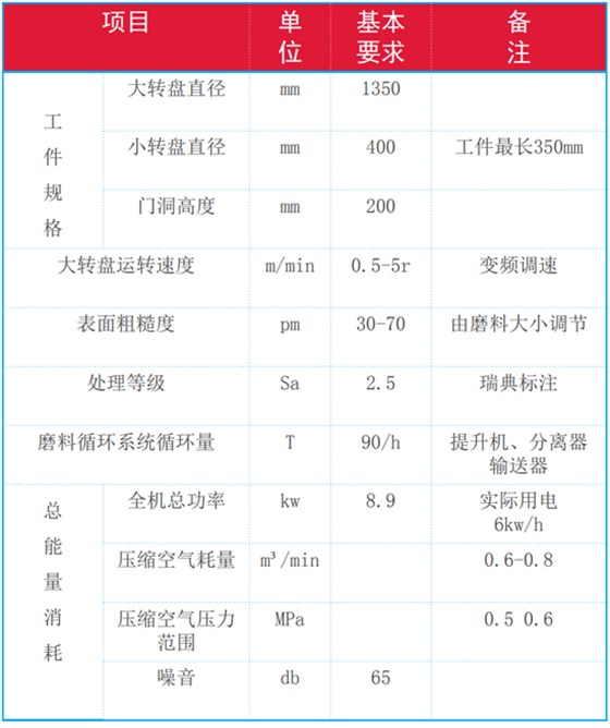 未標(biāo)題-7