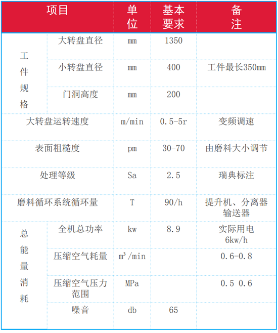 未標(biāo)題-7